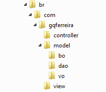 Estrutura de pastas MVC